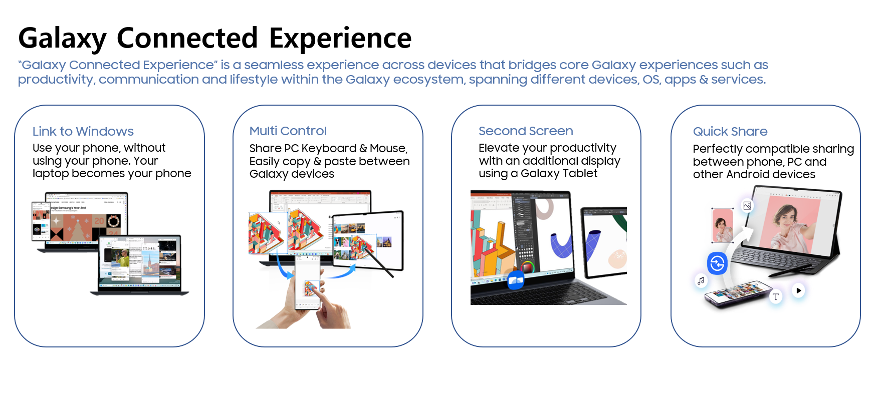 Samsung Book5 Pro360 16 